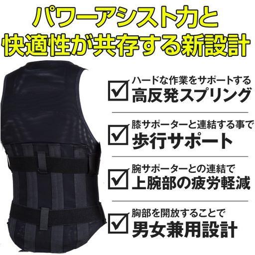 67％以上節約ワーキングパワースーツ極 本体単品 S〜３Lサイズ ＜送料