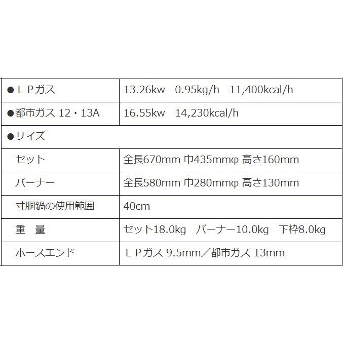 鋳物コンロ レギュラー タチバナ 下枠セット 三重 種火なし TS 鋳物コンロ レギュラー タチバナ 下枠セット 三重 種火なし TS