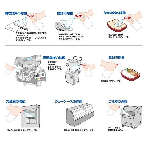 【ニイタカ】セーフコール58S 20L（BIB）業務用アルコール/除菌アルコール/アルコール/除菌/食品添加物/弱酸性｜marugoto-kmart｜03