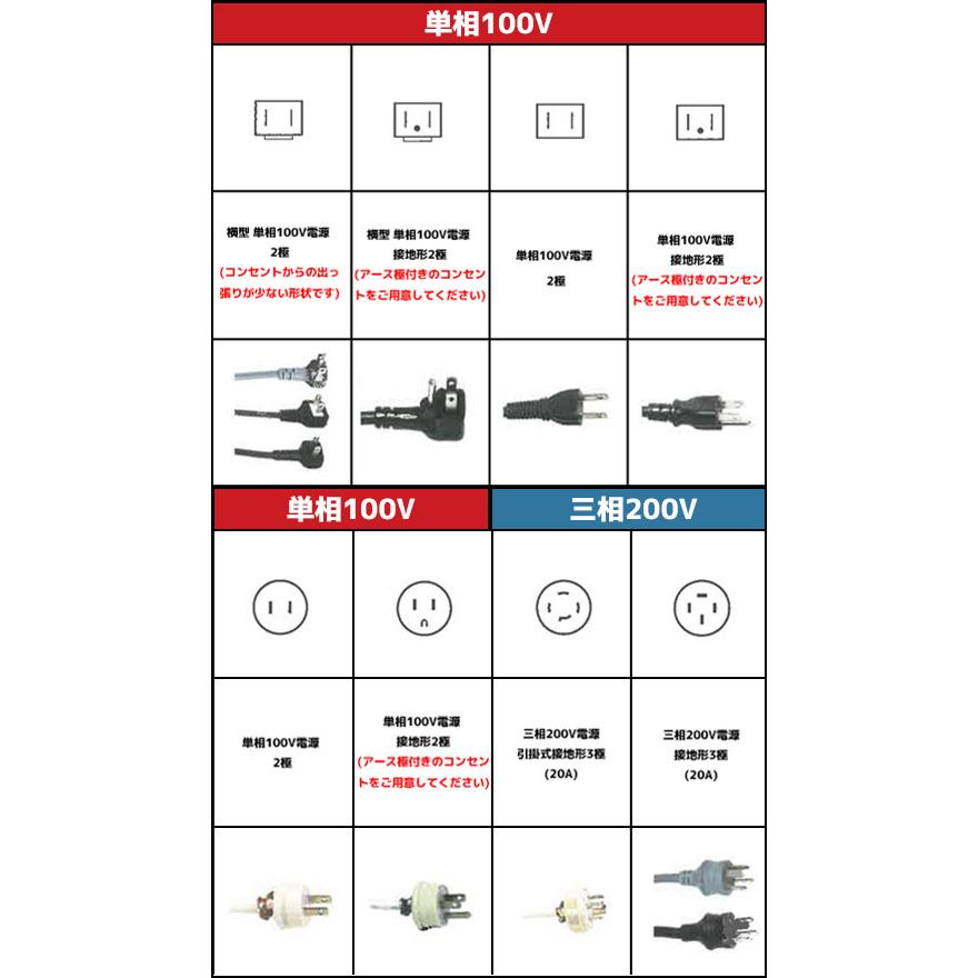 ホシザキ電気　インバーター制御　縦型冷凍冷蔵庫　業務用　HRF-180A-1(旧:HRF-180A)　冷凍冷蔵庫　業務用冷凍冷蔵庫　タテ型