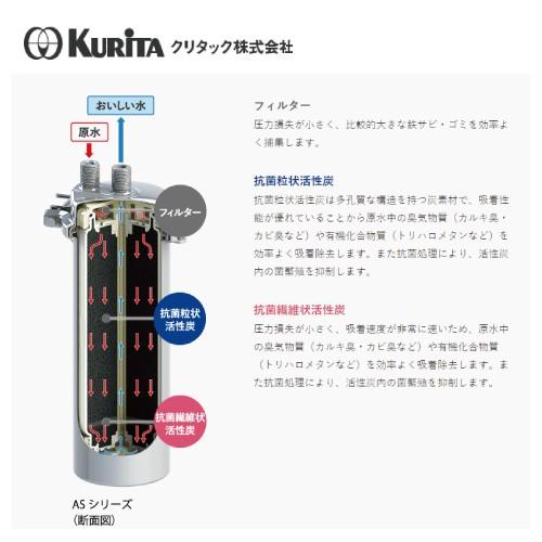 クリタック 浄水器 本体 AS-10L｜marugoto-kmart｜02