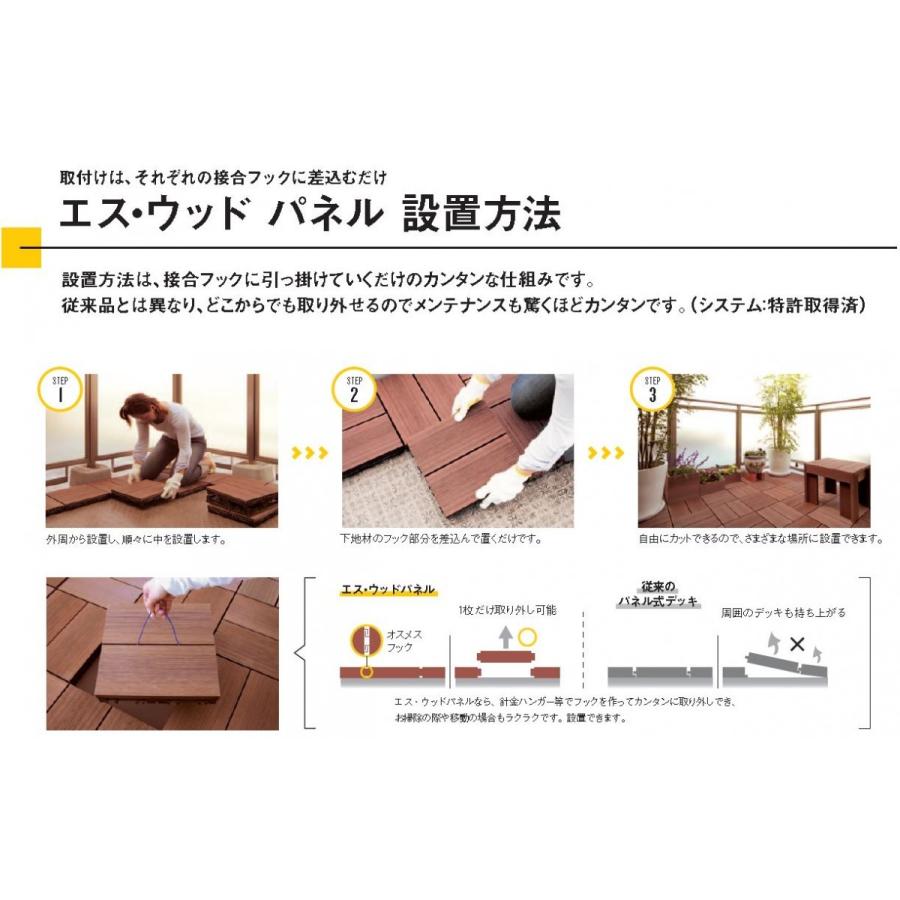 エス ウッド パネル スタンダードeタイプ 11枚セット 304 304 50 ウッドパネル ウッドデッキ Diy 日曜大工 Sugita Ace 665 0 Flowershopマルハナ 通販 Yahoo ショッピング