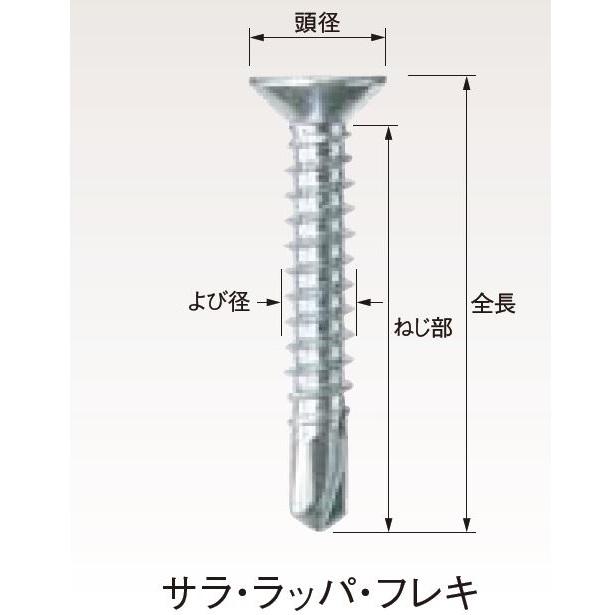ダンパ ステンレス リーマフレキ 4×28 69428RP 700本入 若井産業
