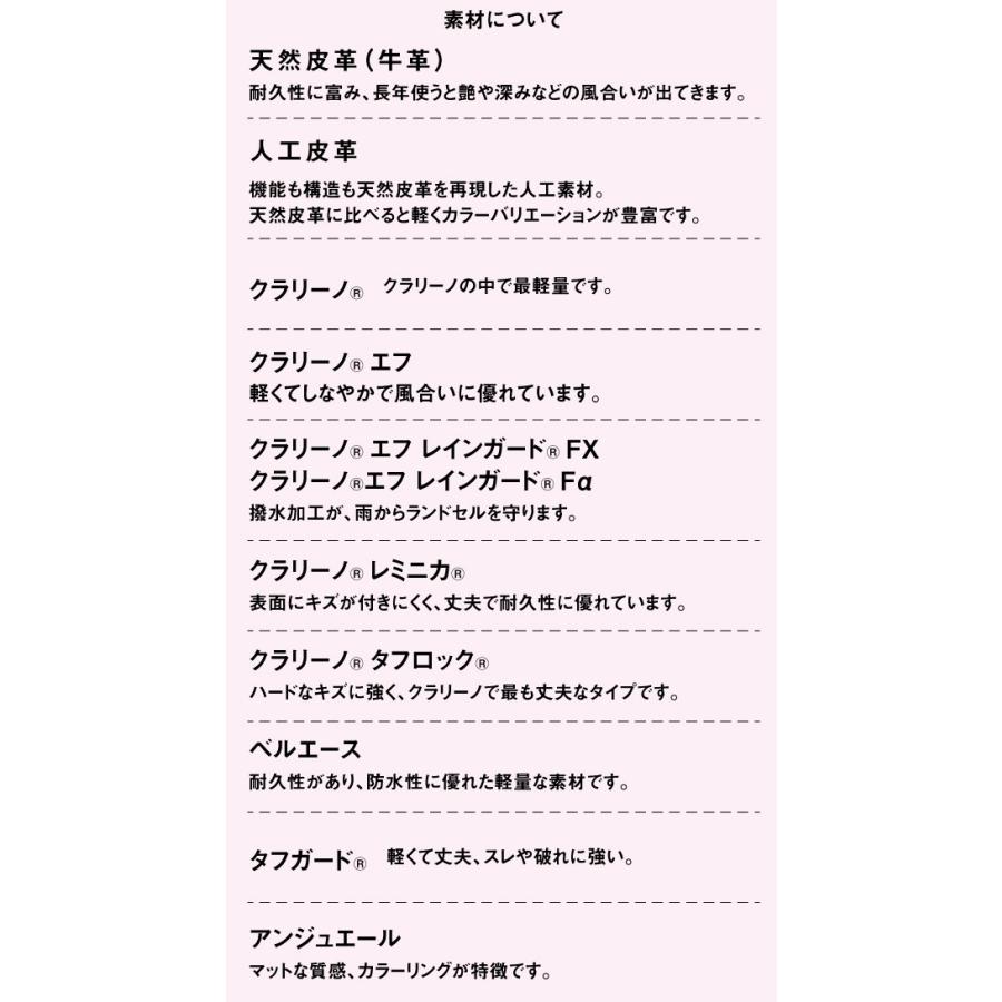 受賞店舗 ランドセル 男の子 サッカー日本代表モデル Samurai Blue 送料無料 ファイル対応 国内配送 Tiendabudada Com