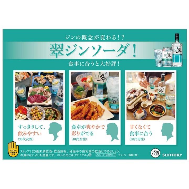 贈り物 196 ハイボール 送料無料 2022 お中元 ギフト 翠 角 限定 10本 チューハイ プレゼント サントリー プレミアム セット クラフト 5種 ソーダ 父の日 飲み比べ ビール、発泡酒 贈り物 196 ハイボール 送料無料 2022 お中元 ギフト 翠 角 限定 10本 チューハイ プレゼント サントリー プレミアム セット クラフト 5種 ソーダ 父の日 飲み比べ ビール、発泡酒