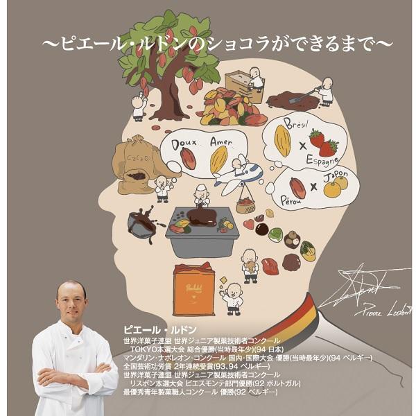バレンタイン チョコ 2026 ピエール・ルドン グランシャトー・オペラ