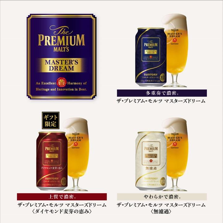 父の日 ビール 父の日特製段ボール お中元 プレモル 飲み比べ 当店限定 オリジナル サントリー プレミアムモルツ 7種セットBMVA3S｜maruhiro｜05