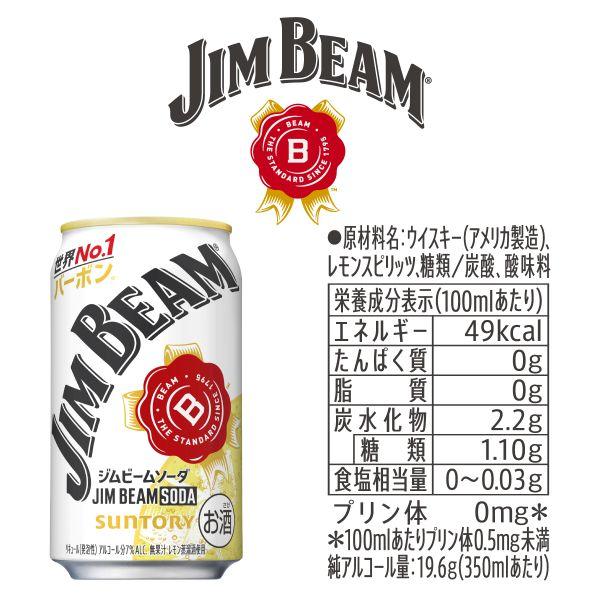 SUNTORY（サントリー） トリスハイボール 濃いめ ジムビームハイボール
