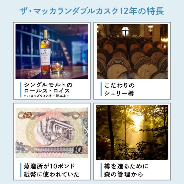 シングルモルトの歩き方〉マッカランDC12年700ml瓶 オリジナル木製