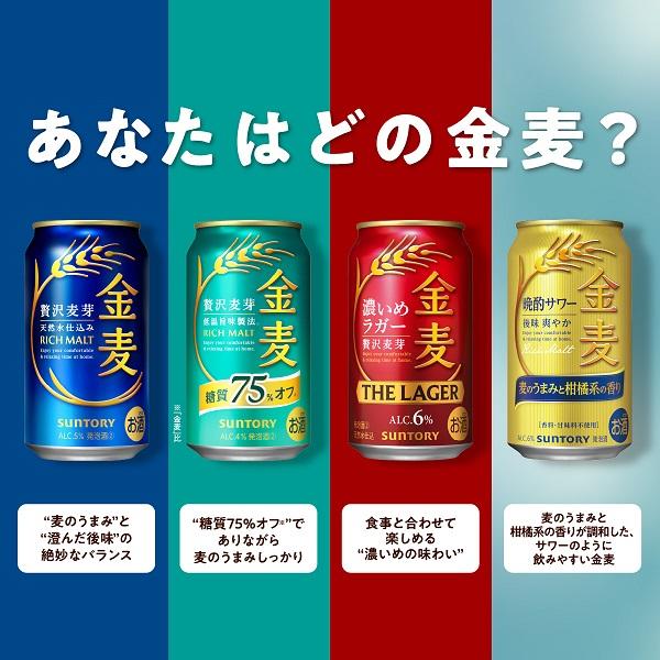 金麦 2025.4.8新発売 サントリー 金麦〈晩酌サワー〉 350 ml 2 金麦 2025.4.8新発売 サントリー 金麦〈晩酌サワー〉 350 ml 2