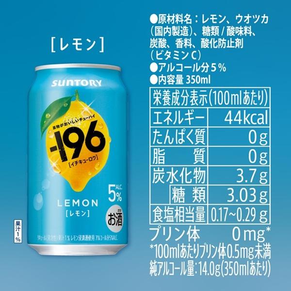 ー196 サントリー -196 ALC.5% 350ml 48本 よりどり2ケース レモン