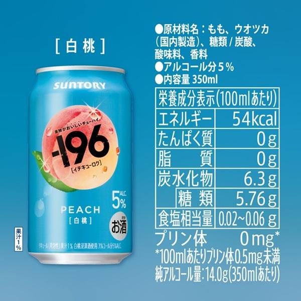 ー196 訳あり サントリー -196 ALC.5% 350ml 48本 よりどり2ケース