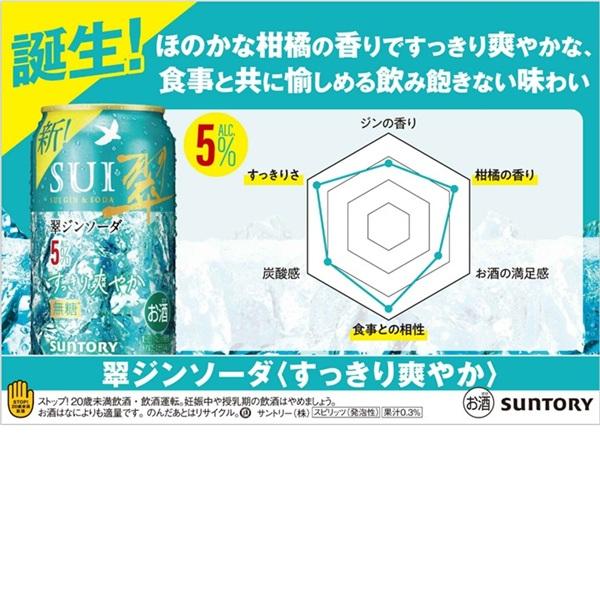 SUNTORY（サントリー） 【選べる2ケース】サントリー 翠ジンソーダ