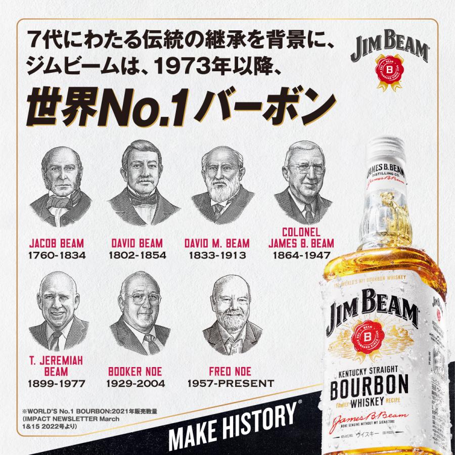 ジムビーム サントリー 4L 2本 正規品 送料無料 一部除 大容量