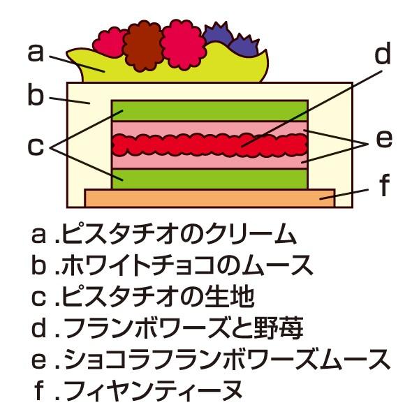 クリスマスケーキ 予約 19 送料無料 モンサンクレール ノエル セラヴィ 配送料込み のし 包装不可 丸広オンラインショップ Paypayモール店 通販 Paypayモール
