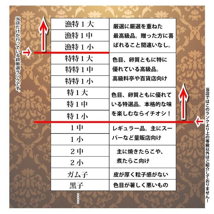 復興石巻辛子明太子500g/大きいサイズ1本物/全国の市場のプロ