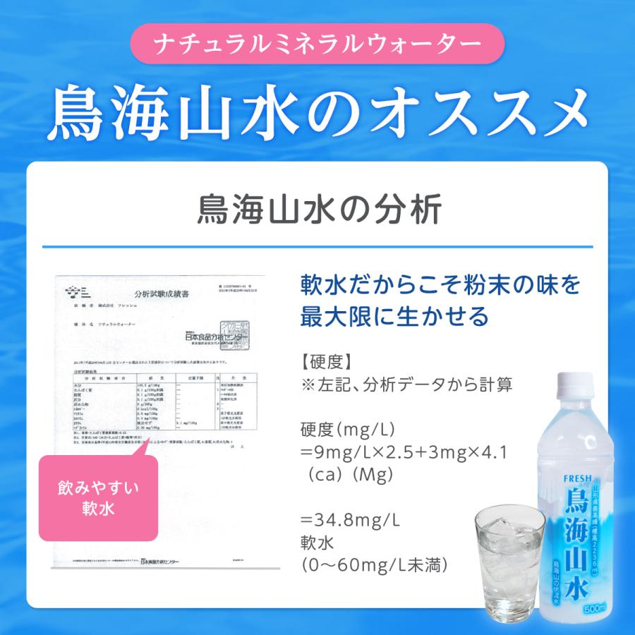 IZUMIO ミネラルウォーター 500ml 24本入り 国産 ミネラルウォーター 500mI 24本入り1ケース 鳥海山水 長期保存
