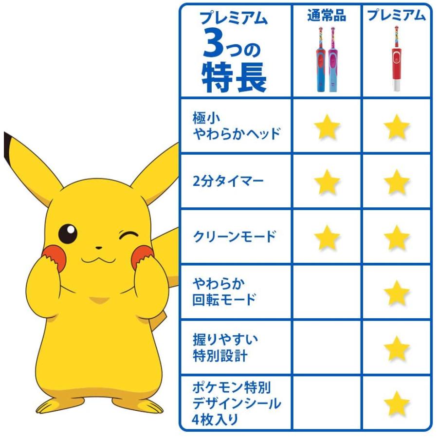 ブラウン オーラルb 電動歯ブラシ 子供用 すみずみクリーンキッズ プレミアムやわらか回転モード付き 本体 レッド ポケ その他デンタルケア ギフトラッピングのご希望 希望しない Internationalraya Com