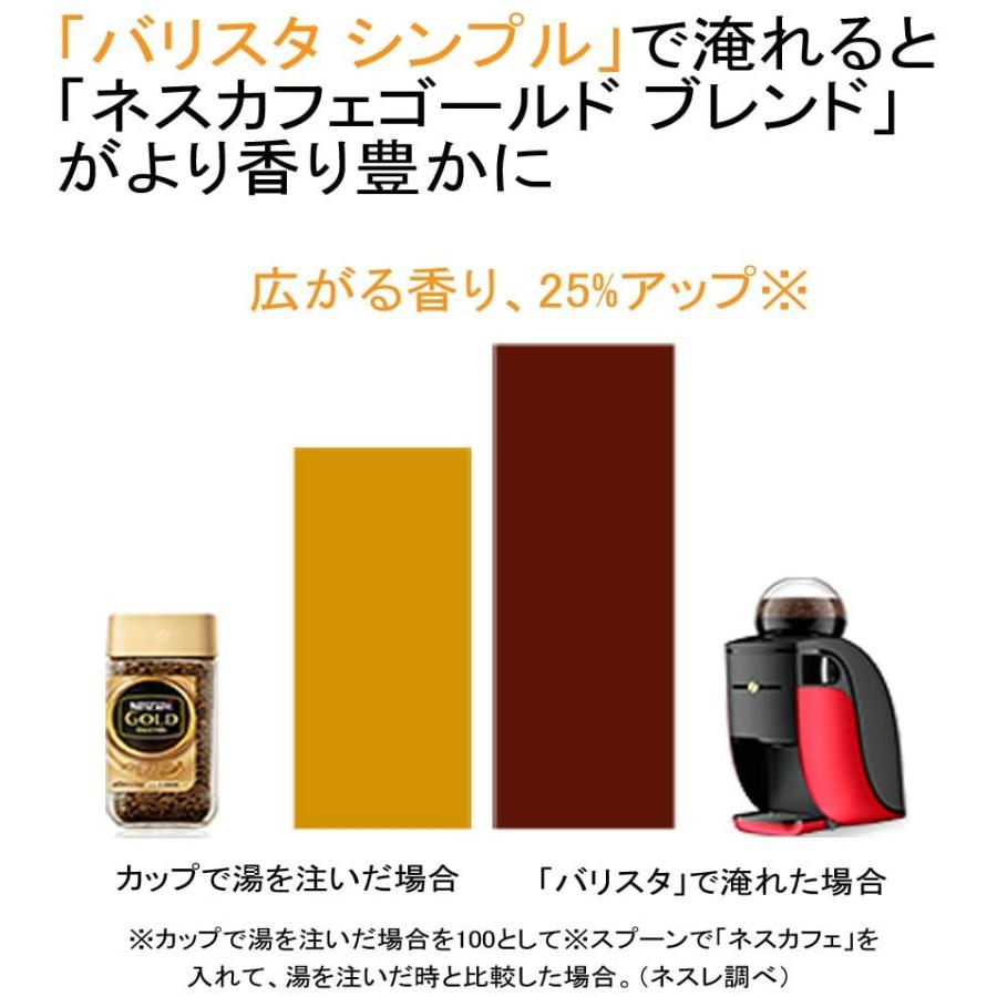 新版 ネスカフェ ゴールドブレンド バリスタ シンプル レッド Spm9636 エコ システムパック 105g 3個 セット マルクストア 通販 Yahoo ショッピング 送料無料 Feltfetish Com
