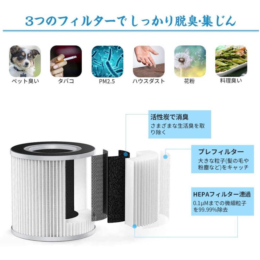 魅力的な Dillitop 空気清浄機 空気清浄器 静音 4段階風量調節 時間設定機能 Ledナイトライト付き 脱臭消臭 集じんpm2 5 微粒子99 マルクストア 通販 Yahoo ショッピング 人気満点 Www Kmhsystems Com