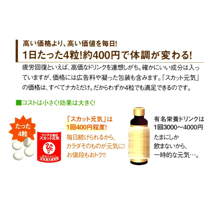 銀座まるかんスカット元気送料無料  疲れに！  イミダゾールペチプド配合！ 銀座まるかん正規通販サイト まるかんショップ / スカット元気