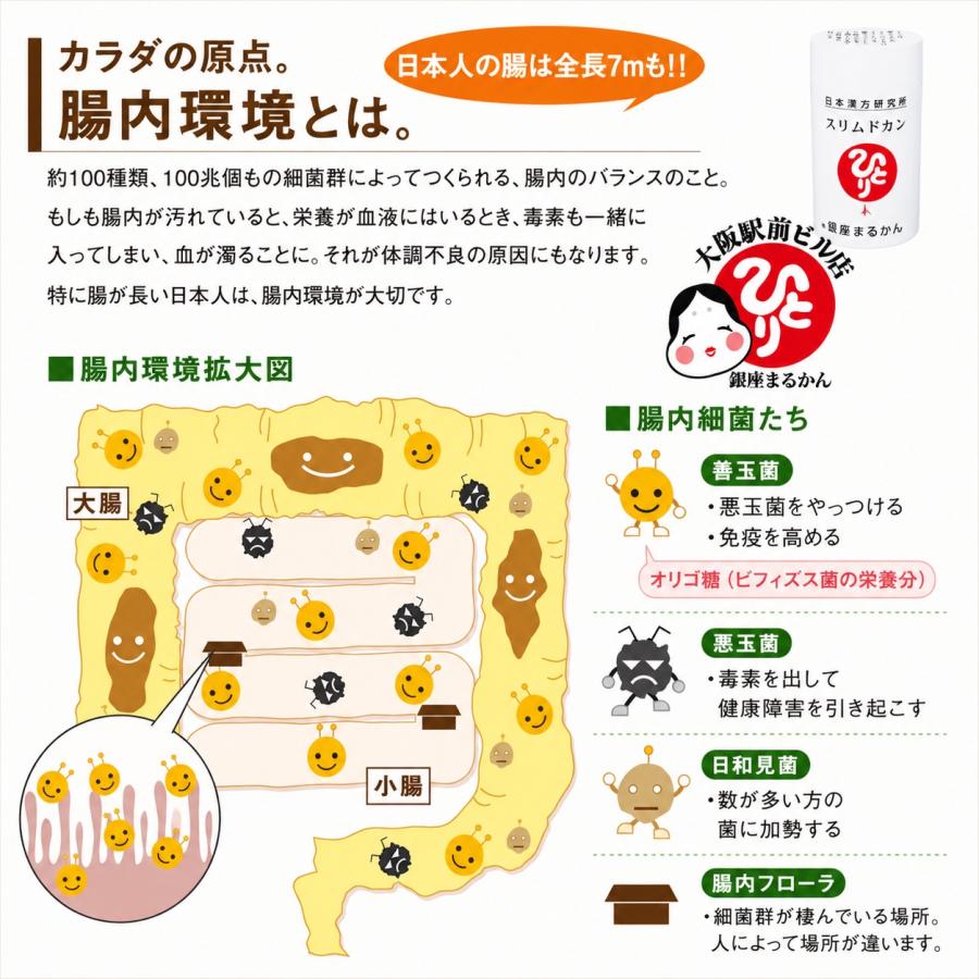 銀座まるかん スリムドカン 大 爆買 : まるかんのお店大阪駅前ビル店