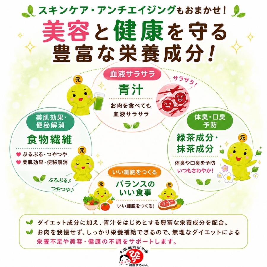 銀座まるかん ゴッドハート ダイエット青汁 腸内環境 食物繊維 便秘 腸