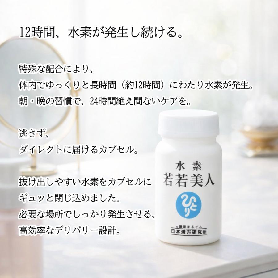 銀座まるかん 水素若若美人 水素サプリ 斎藤一人さん エイジングケア