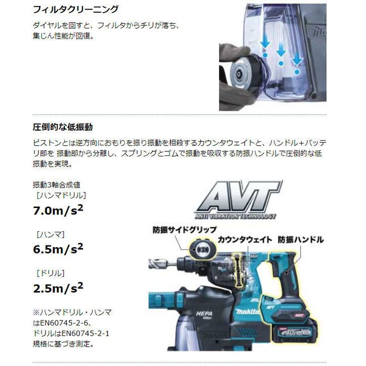マキタ（makita） 【makita】40V充電式28mm充電式ハンマードリル 2.5Ah