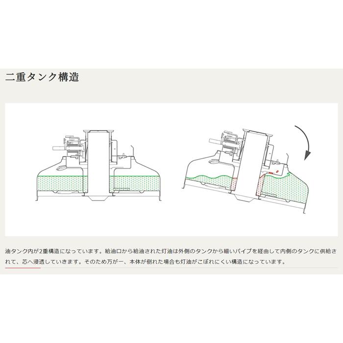 TOYOTOMI トヨトミ 電池レス石油ストーブ RB-25M(W) 【旧型番 TOYOTOMI トヨトミ 電池レス石油ストーブ RB-25M(W) 【旧型番