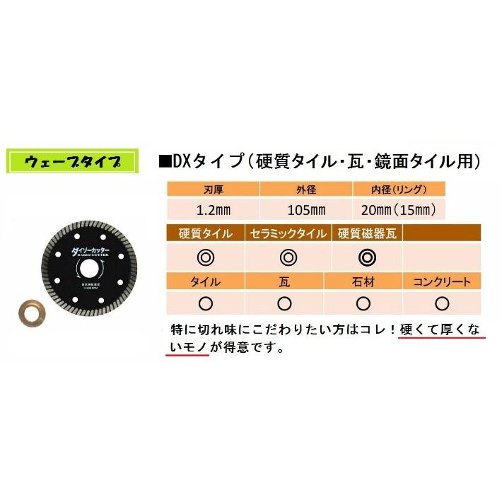 【W-2】ダイヤモンドカッター ウェーブタイプ ダイゾーカッター 乾式 105 [瓦 / タイル / コンクリート用]