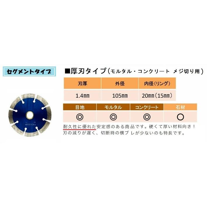 アウトレット価格！10枚セット】【S-1】ダイヤモンドカッター 105mm 刃