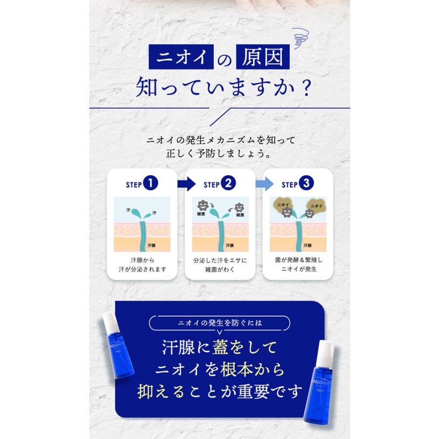 AJD オドジェルミンNEO 60mL オドジェル / オドジェルミンNEO 60mlの公式商品情報｜美容・化粧品