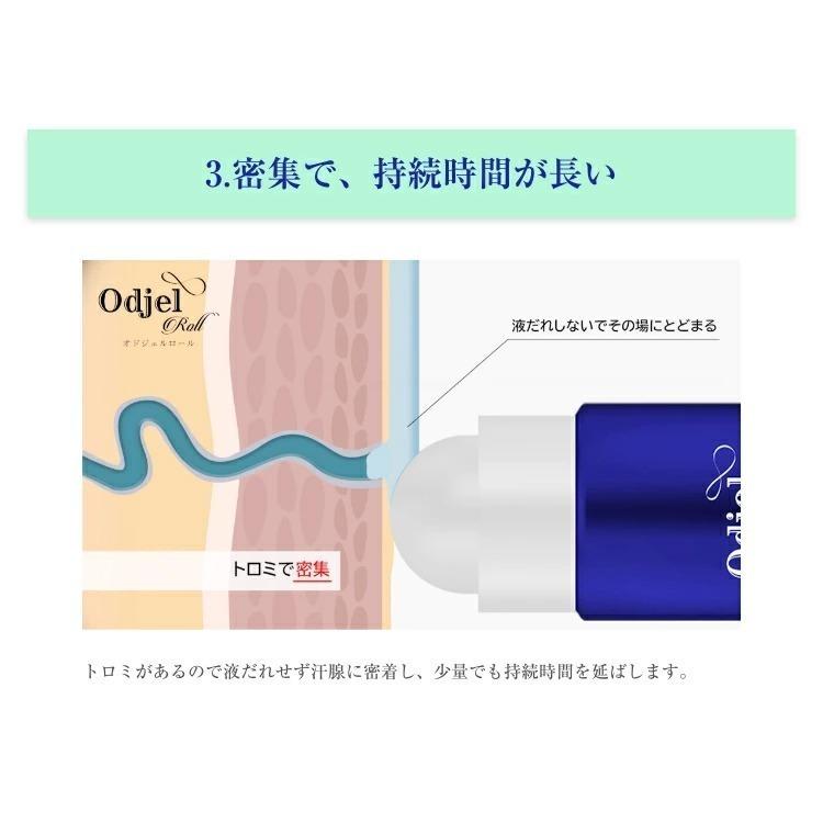 オドジェルロール デオドラント ロールオン 40ml 10本セット 塩化