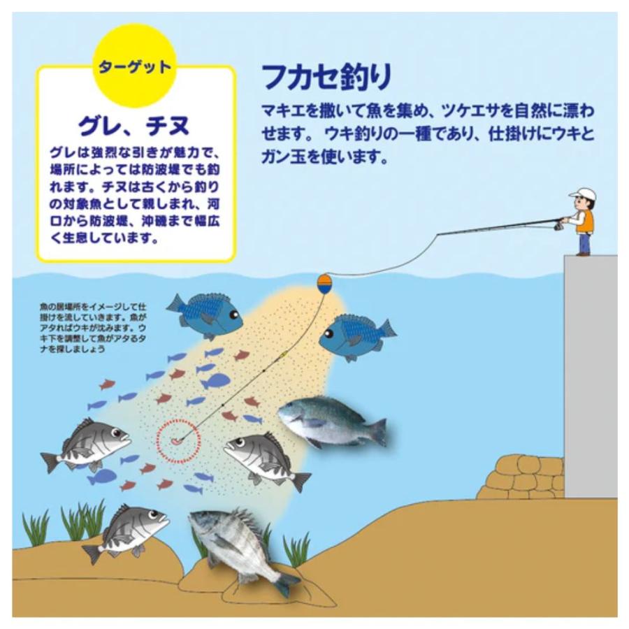 ヒロキュー GREAT GURE グレートグレ 2500g 釣りえさ 集魚剤 配合えさ
