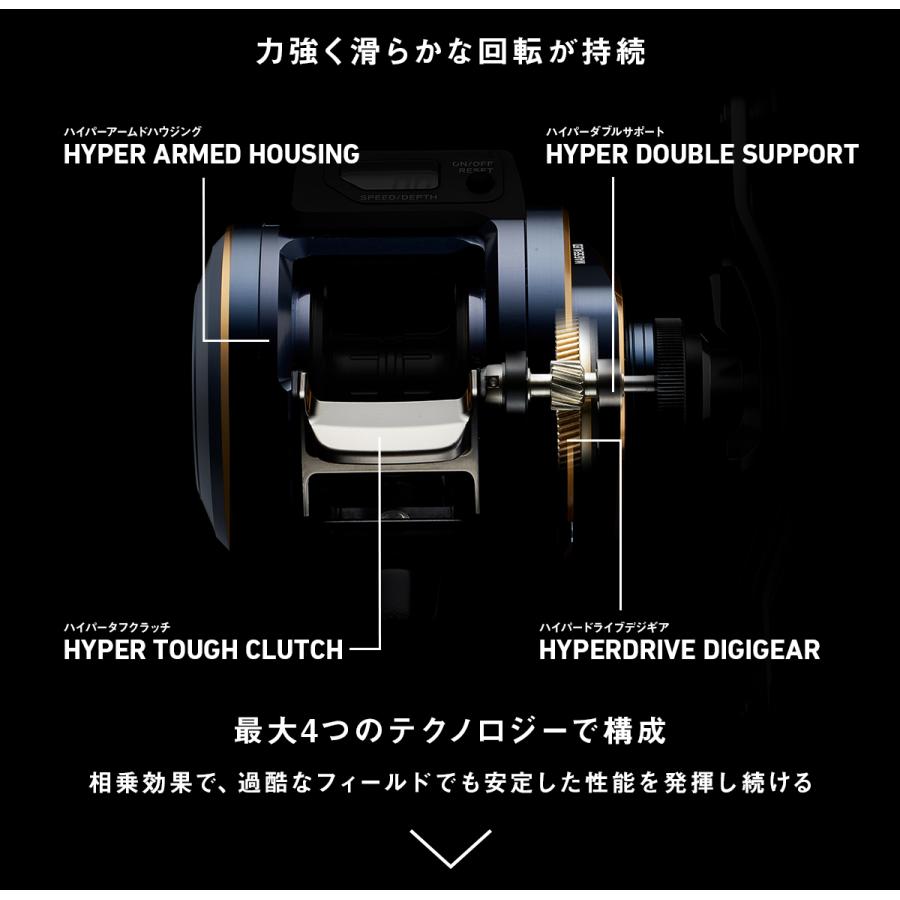 DAIWA（ダイワ） 21 ソルティガIC 100P-DH : つり具のまるきん ヤフー