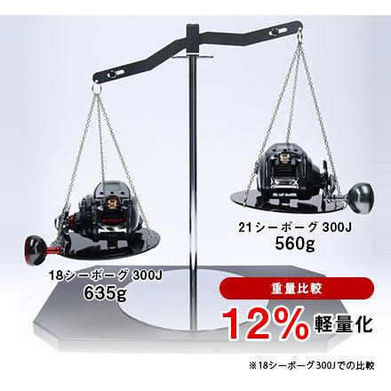 ダイワ　21　シーボーグ　G300J ダイワ シーボーグ G300J DAIWA SEABORG G300J - 【バス