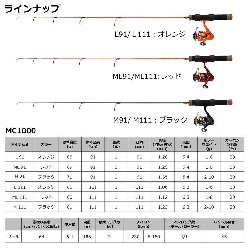 DAIWA（釣り） 【ポイント5倍】 ダイワ MC1000ML 111 レッド 穴釣り 