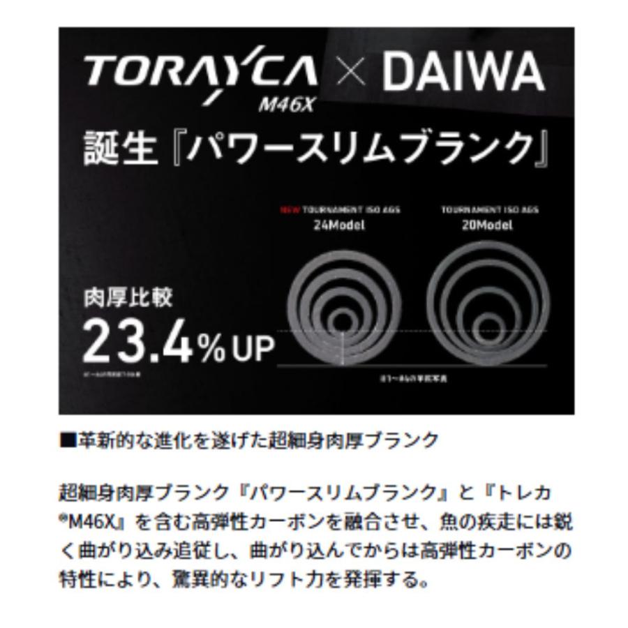 DAIWA（ダイワ） 24 トーナメント ISO AGS M-53 磯竿 フカセ釣り 1.5号
