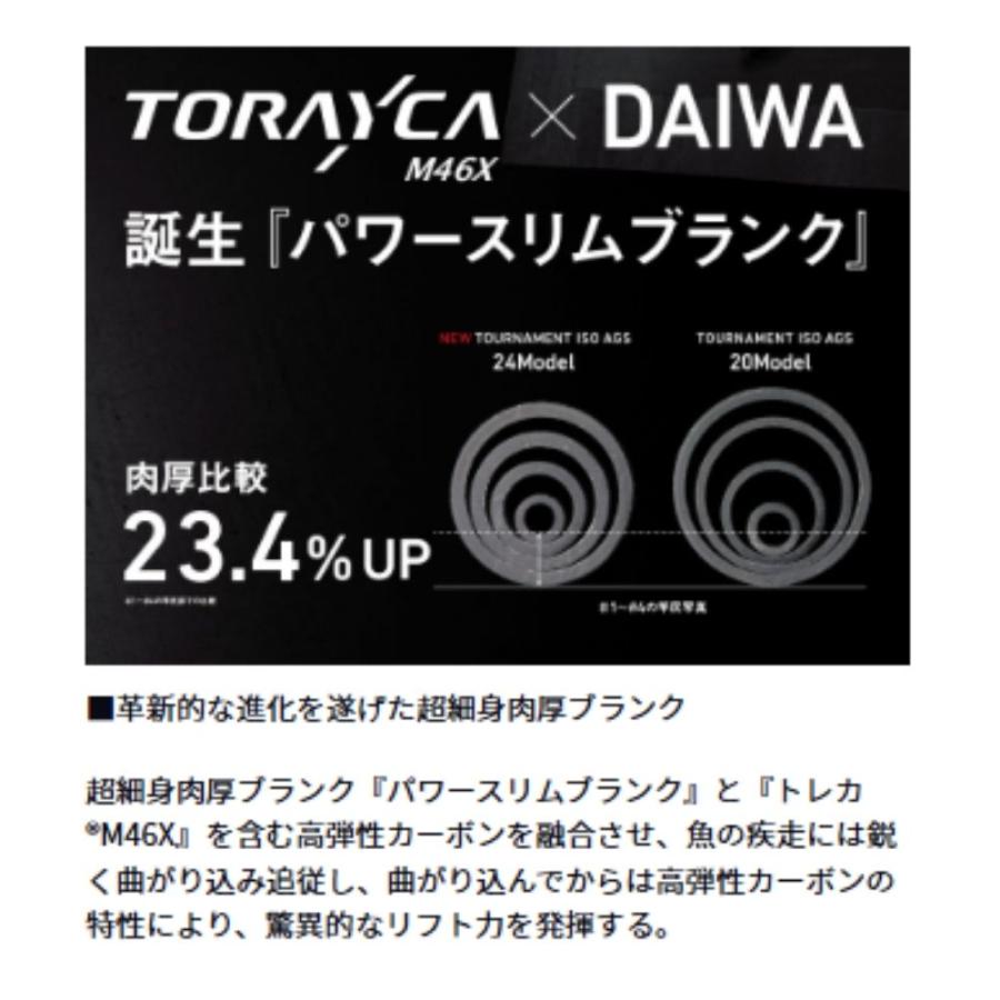 定価91700円ダイワトーナメント磯SZインターライン2号5.3m DAIWA（ダイワ） トーナメント磯 AGS M-53T 24年 磯竿 釣り竿 フカセ