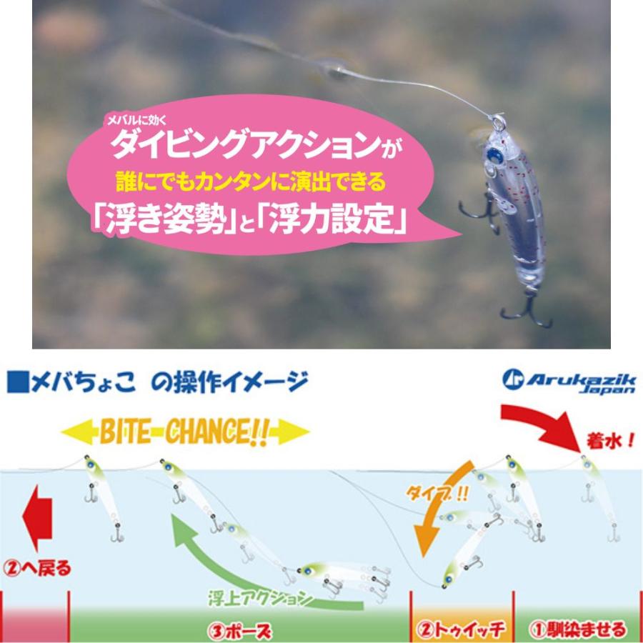 Arukazik（アルカジック） メバちょこ ルアー フィッシング ライト