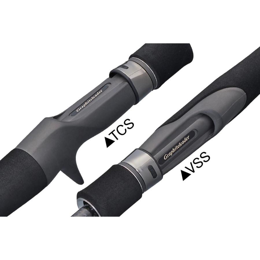 プロトン 20 GPTNC-642-1-MJ ベイトモデル マイクロ ジギング