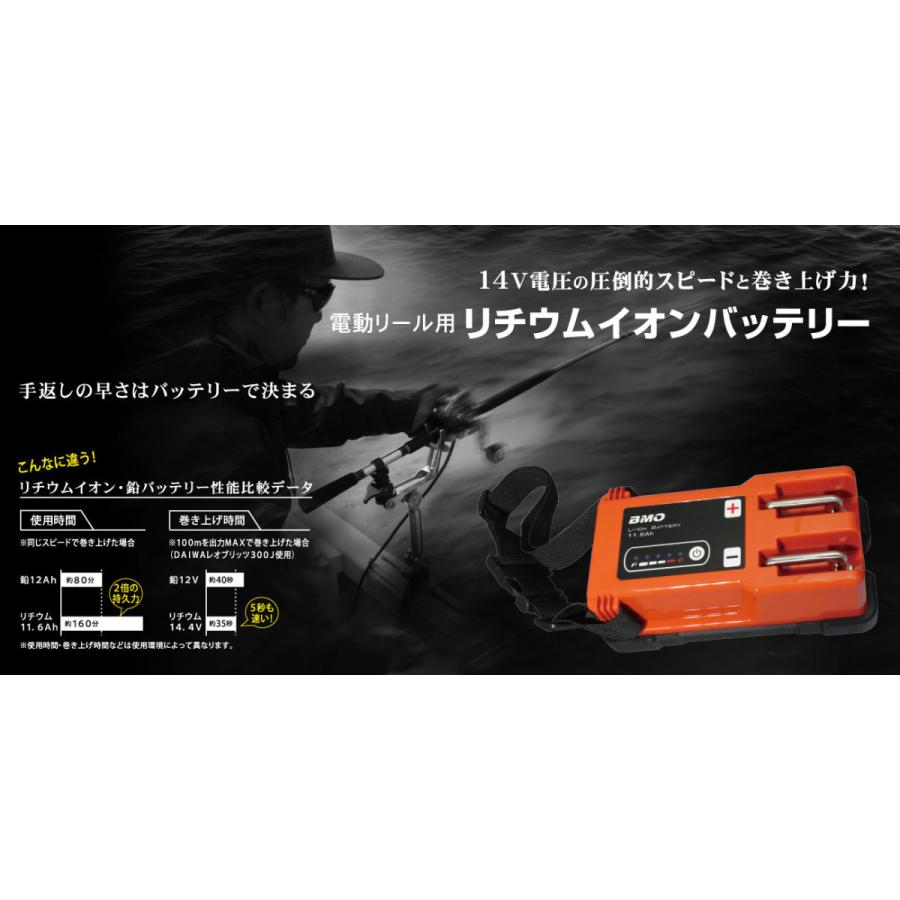 BMO JAPAN（ビーエムオージャパン） BMOジャパン BML-116セット 電動