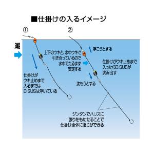 キザクラ 全層 Uzawa D Sus ディンプルsp イエロー 0 J3 つり具のまるきん ヤフー店 通販 Yahoo ショッピング