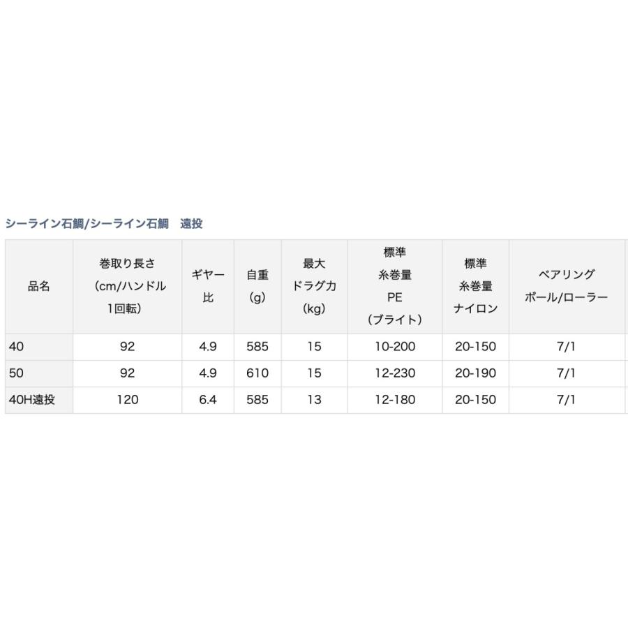 DAIWA（ダイワ） シーライン石鯛 40 : つり具のまるきん ヤフー店