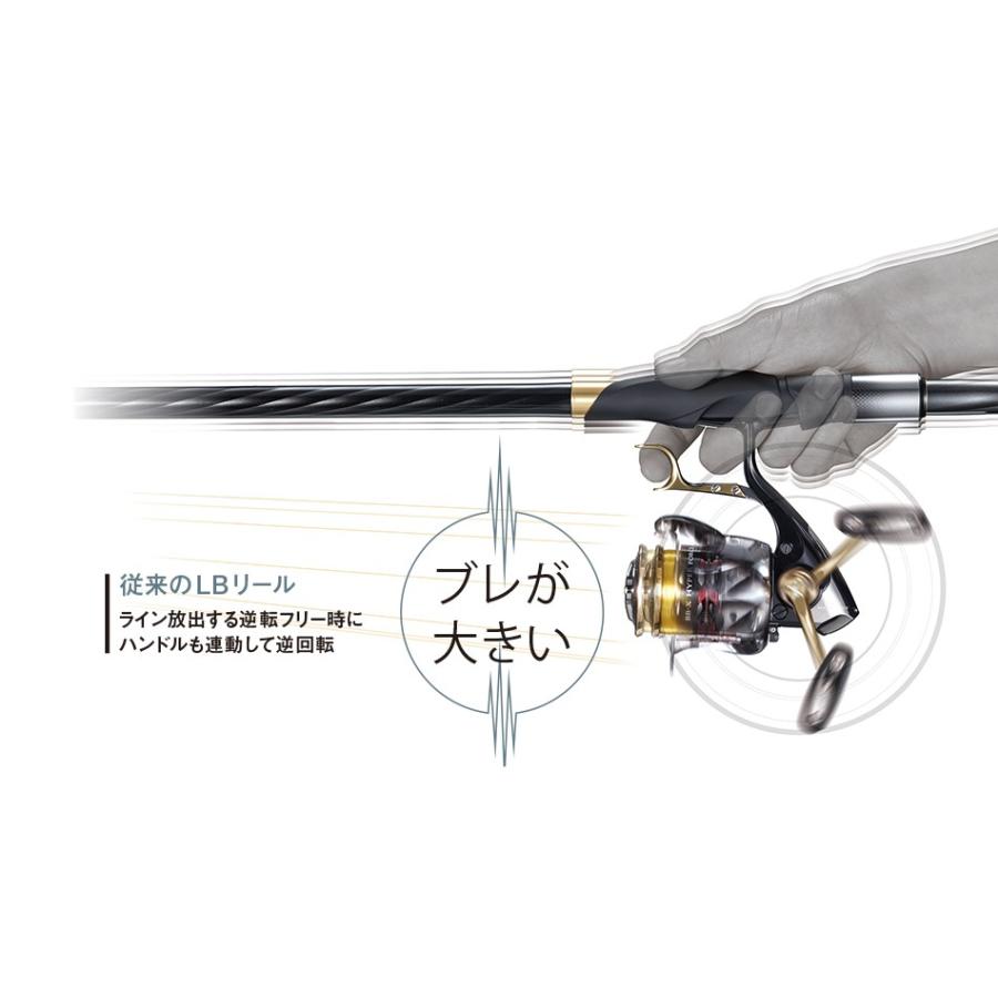 シマノ BB-X HYPER FORCE ハイパーフォース C4000DXG S 左巻き シマノ BB-X HYPER FORCE ハイパーフォース C4000DXG S 左巻き