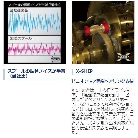 シマノ 18カルカッタコンクエスト400 つり具のまるきん ヤフー店 通販 Yahoo ショッピング