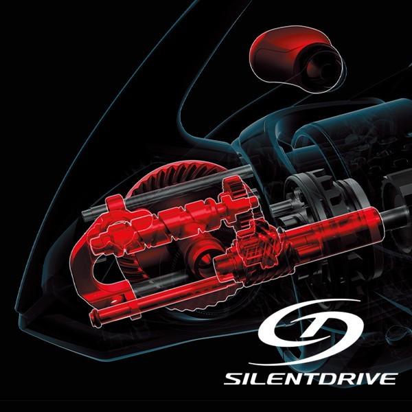 シマノ 20 ツインパワー TWINPOWER 4000PG パワーギア モデル シマノ 20 ツインパワー TWINPOWER 4000PG パワーギア モデル