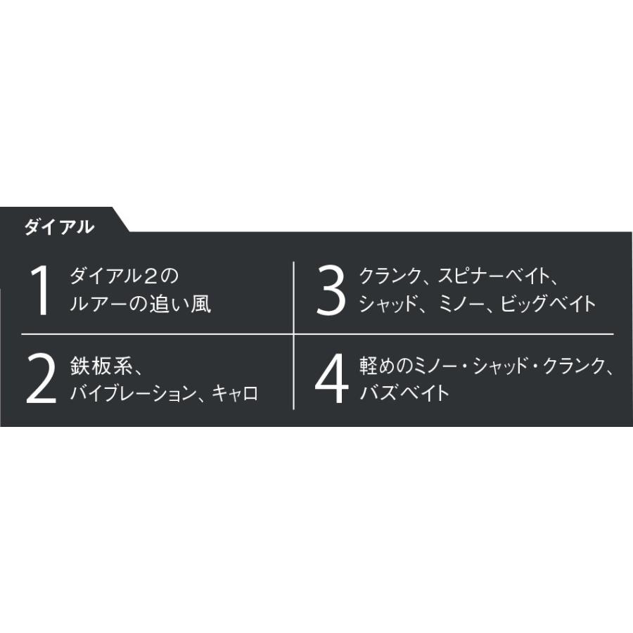 シマノ（SHIMANO） 20 SLX DC XG 70 右ハンドル エキストラハイギア