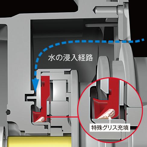 シマノ ツインパワーSW 14000XG スピニングリール シマノ ツインパワーSW 14000XG スピニングリール